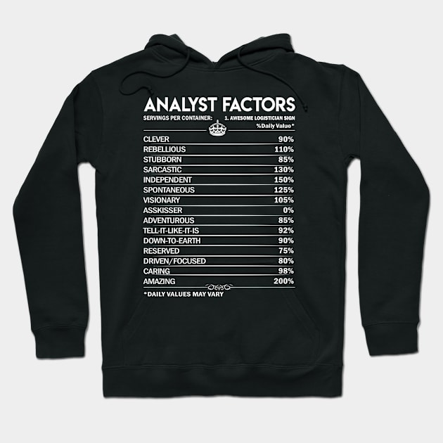 Analyst T Shirt - Analyst Factors Daily Gift Item Tee Hoodie by Jolly358